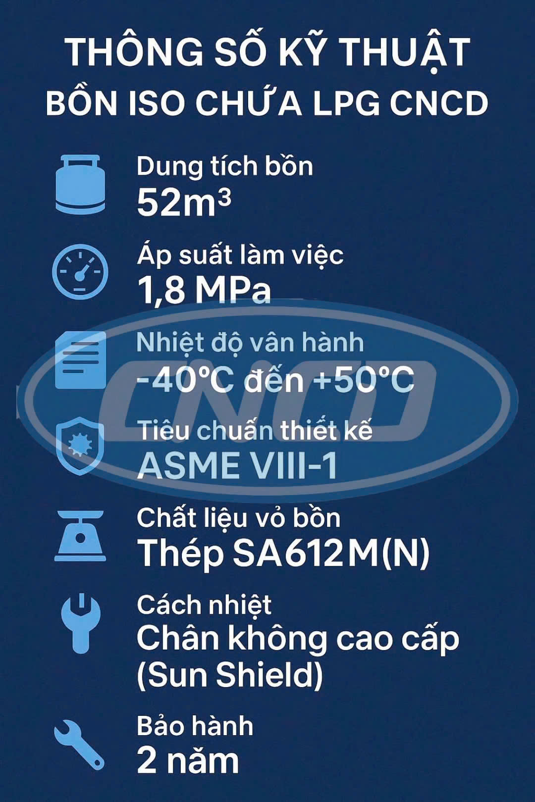 Thong So Iso Bon Lpg
