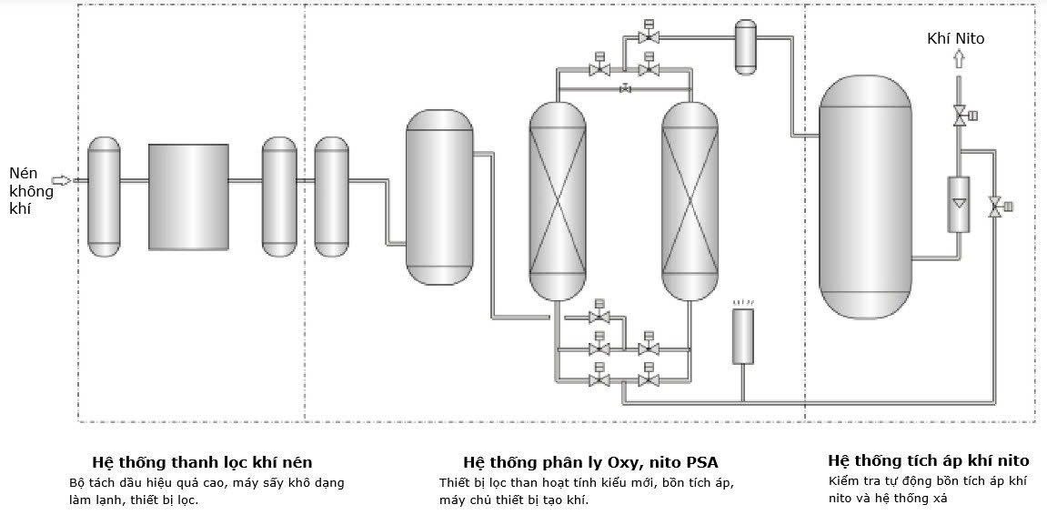 Z7087370240809 Df32bcd7464cd516eef20862877ae5a1